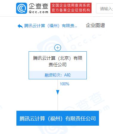 信息技術咨詢服務 驅動企業數字化轉型的關鍵力量