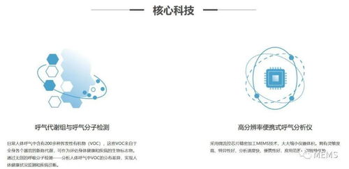 微流控技術賦能智能呼氣分析，精智未來獲數千萬投資布局早期疾病篩查