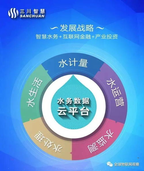 一口氣讀懂中國(guó)智能表產(chǎn)業(yè) 核心技術(shù)、市場(chǎng)格局與未來(lái)展望