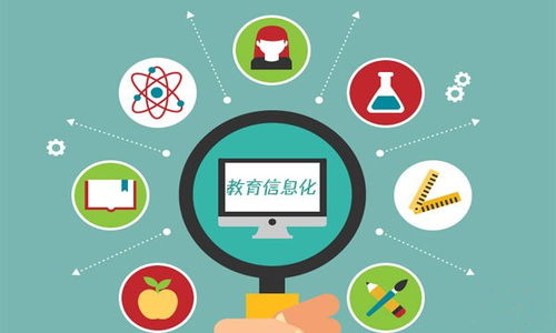 在線答疑 網絡教育本科在技術開發領域的價值與前景