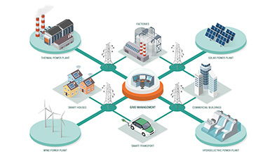 曙光智能制造 構筑穩定高效的私有云基石，賦能網絡技術開發新篇章