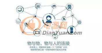 物聯網技術賦能智能制造 計算機軟件開發步入新階段